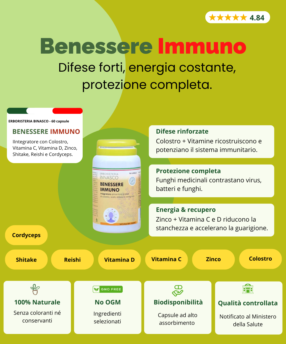 Benessere Immuno Capsule