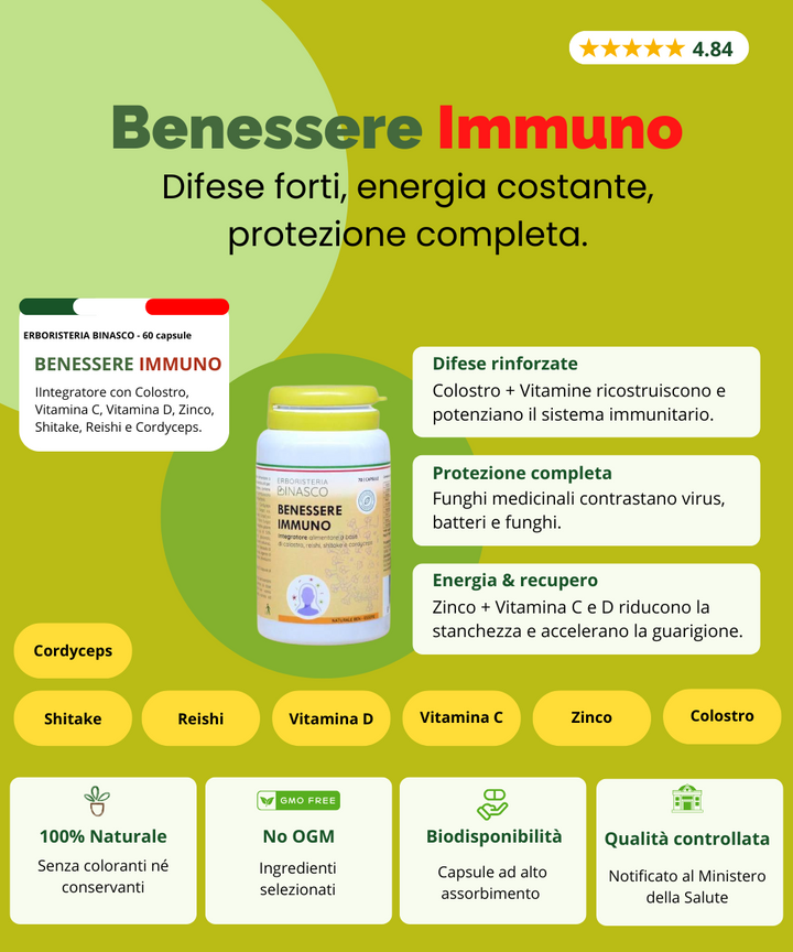 Benessere Immuno Capsule