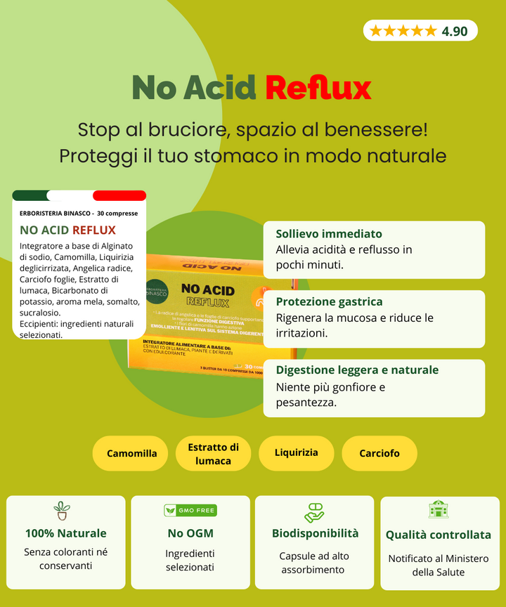 NO ACID REFLUX