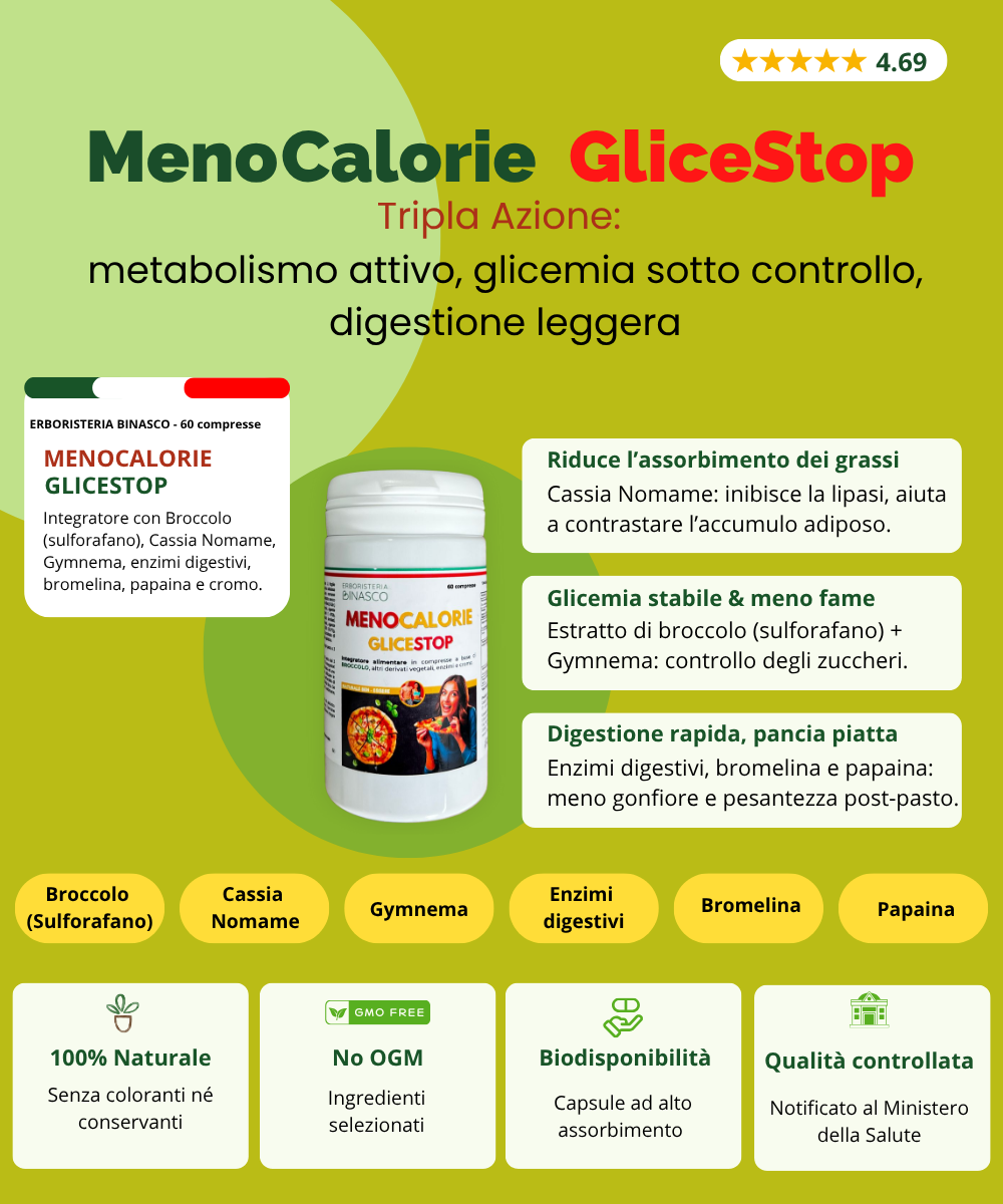 Menocalorie Glicestop
