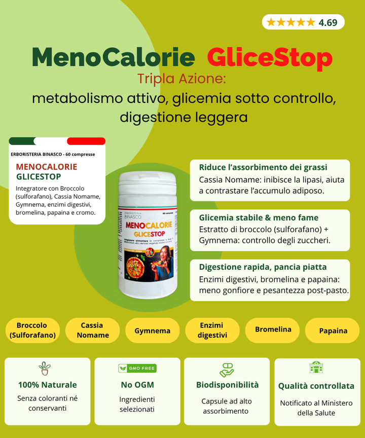 Menocalorie Glicestop