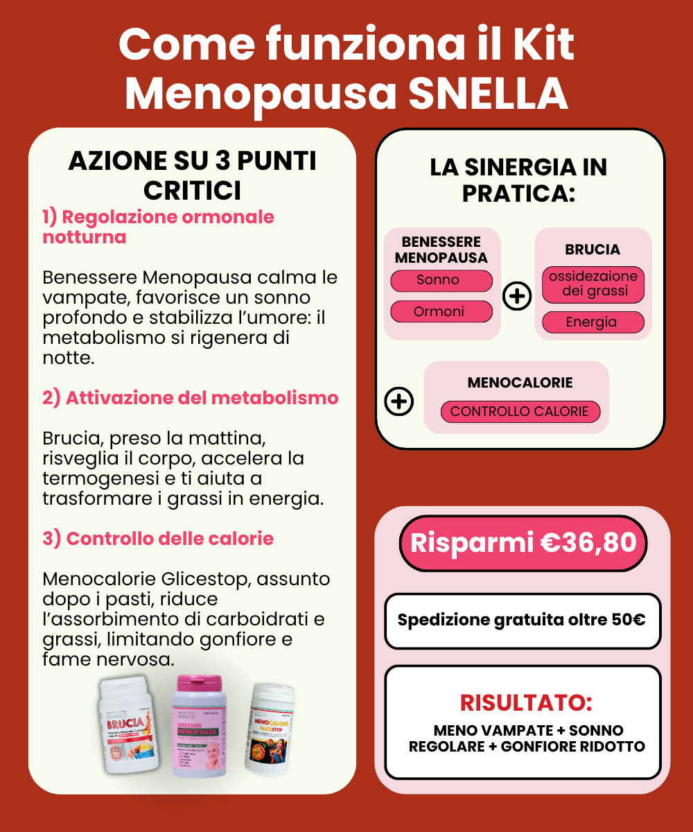 Kit Menopausa Snella