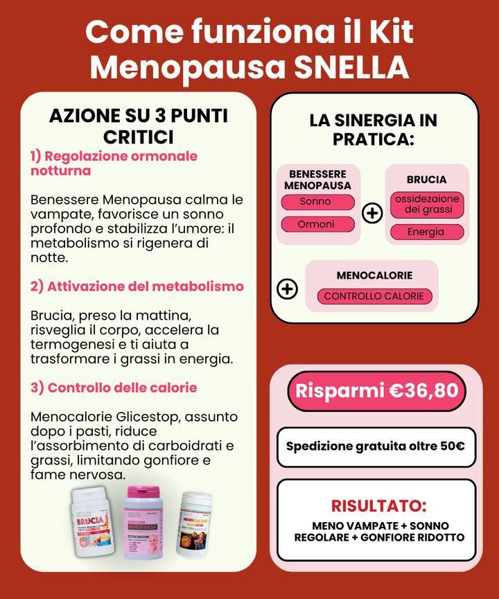 Kit Menopausa Snella