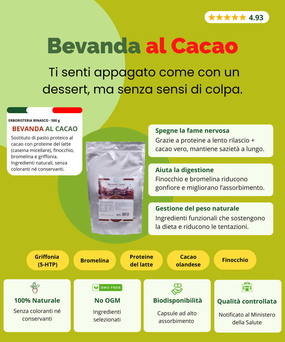 Bevanda cacao