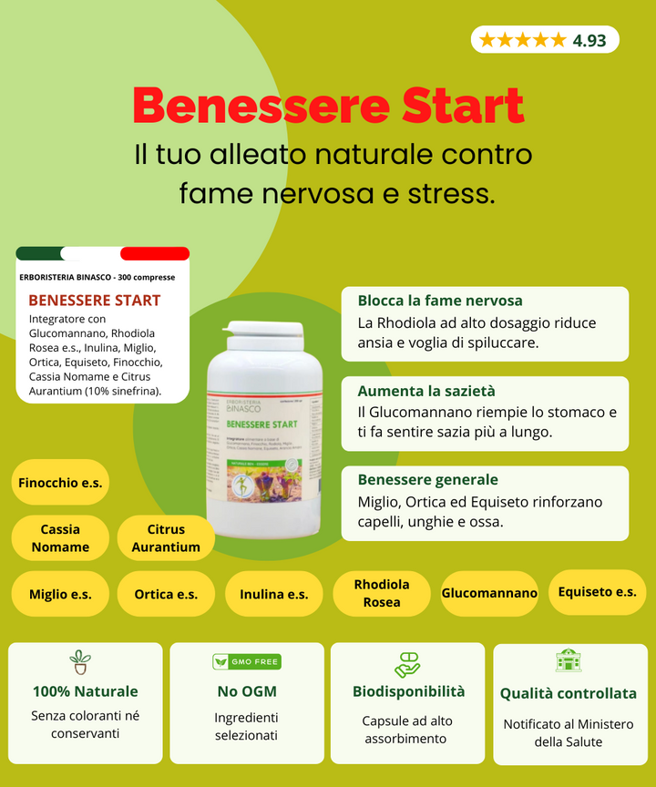 Benessere start