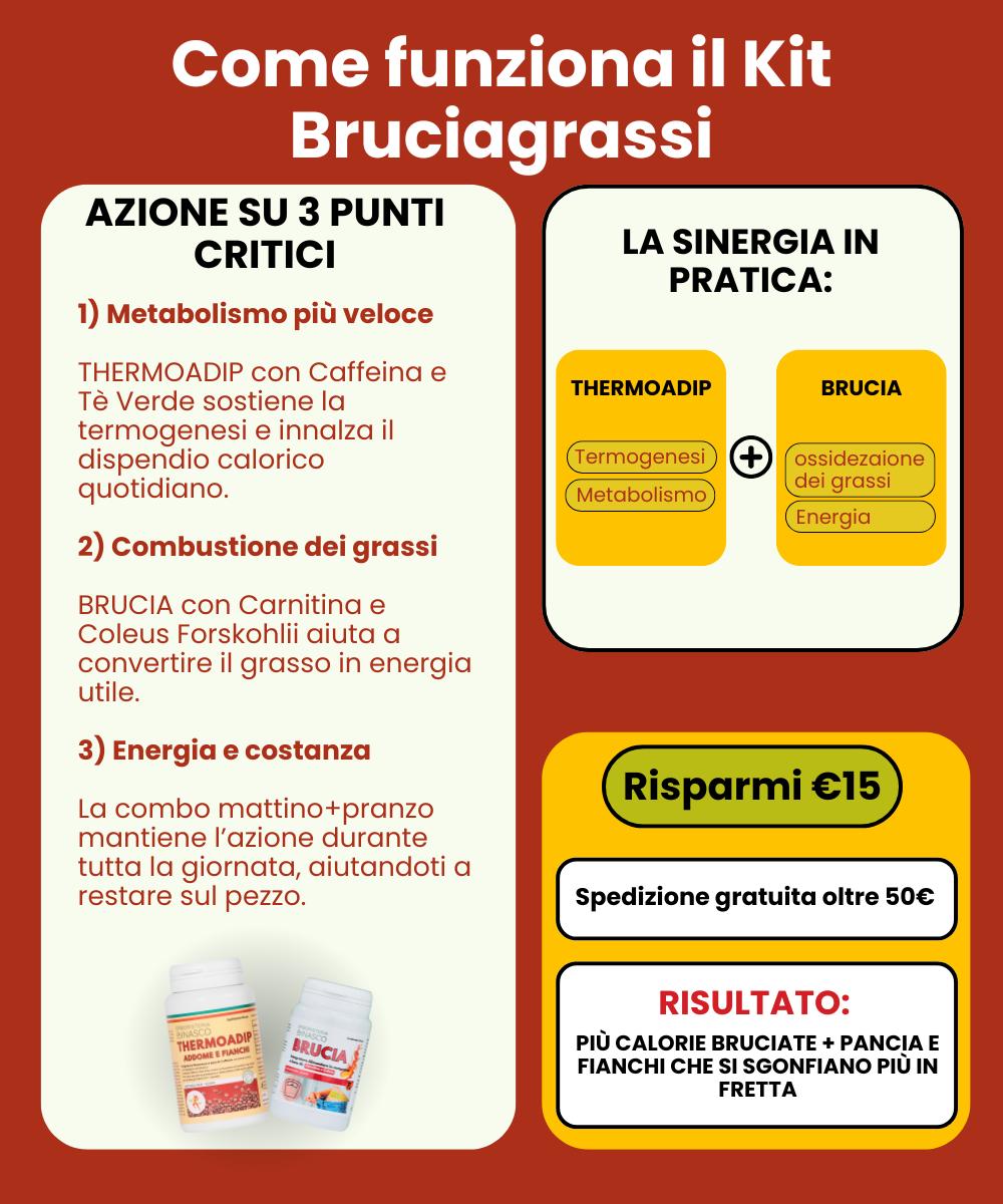 Kit Bruciagrassi