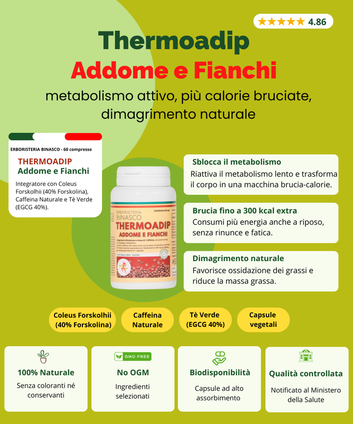 Thermoadip addome fianchi