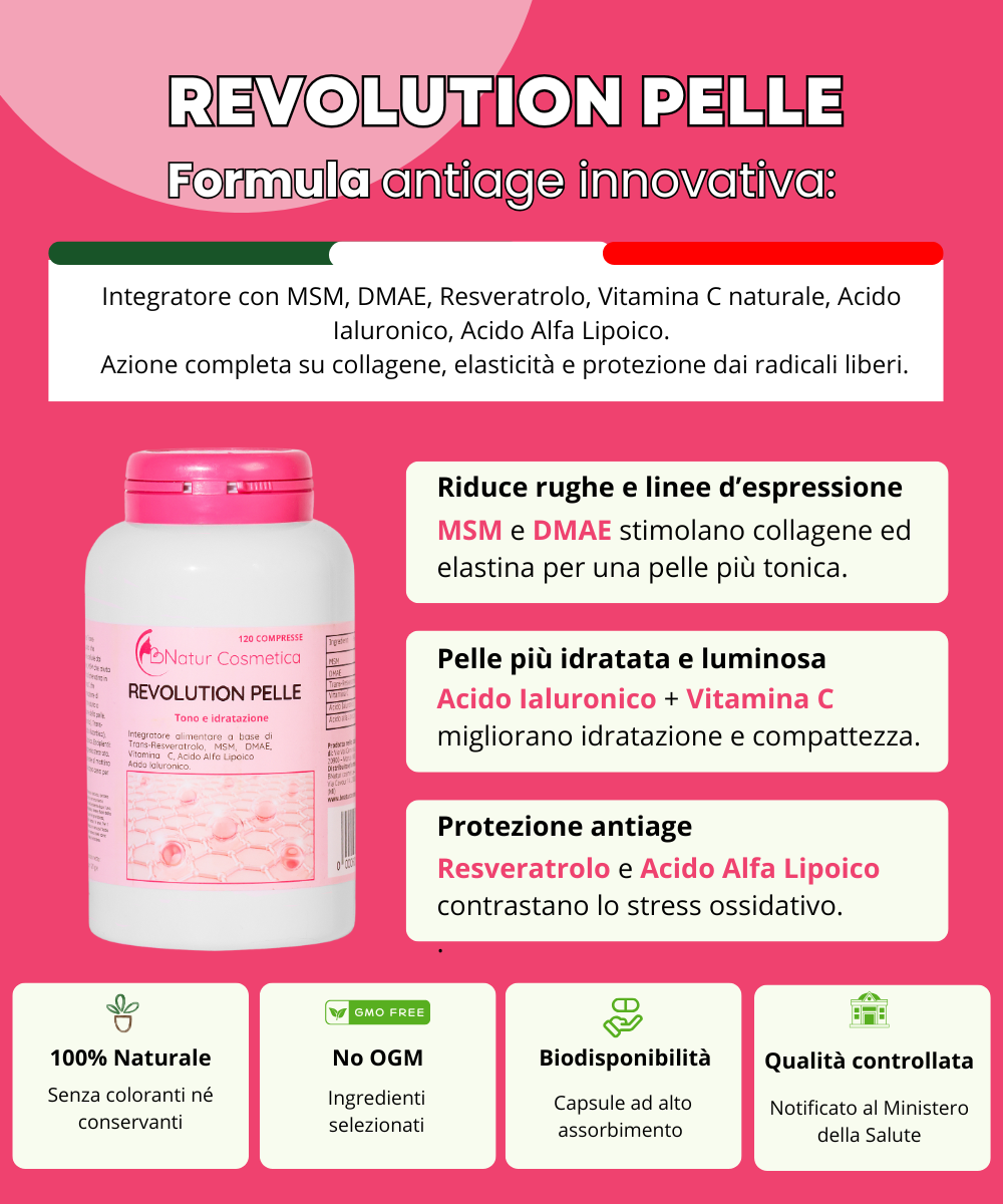 Revolution Pelle