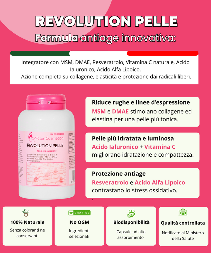 Revolution Pelle