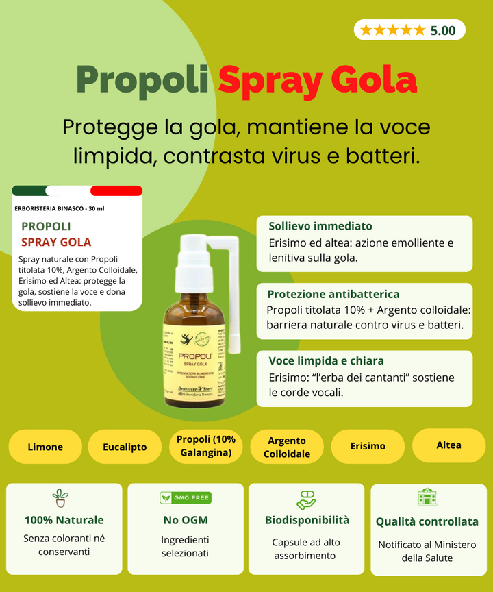 Propoli Spray Gola Argento