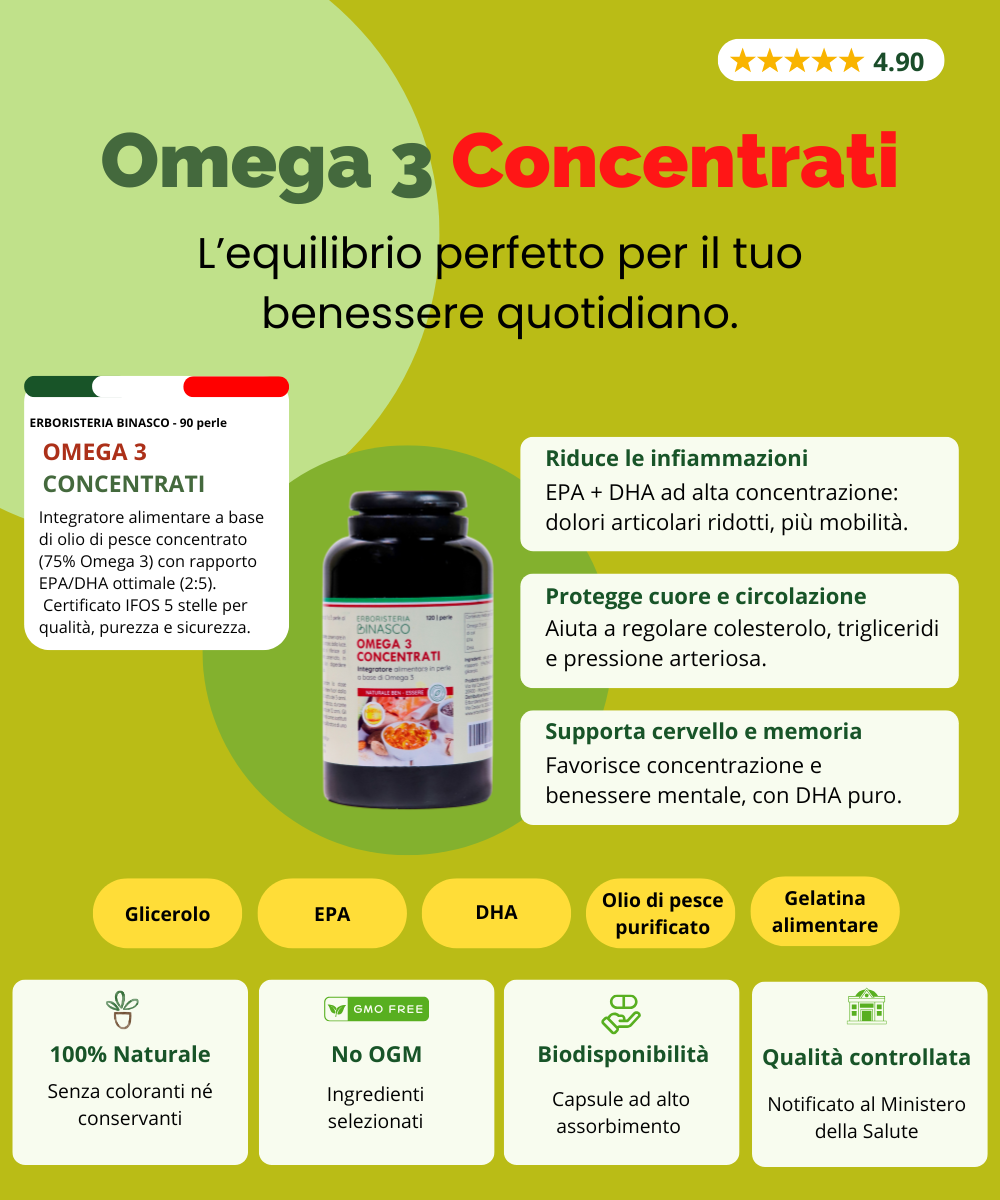 Omega 3 Concentrati