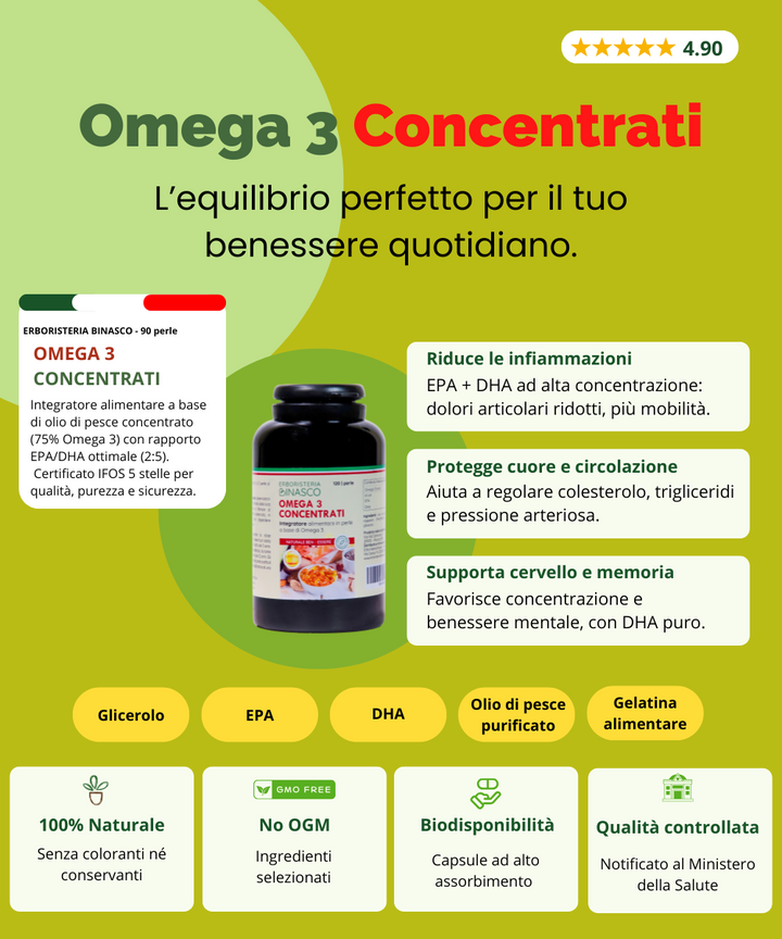 Omega 3 Concentrati