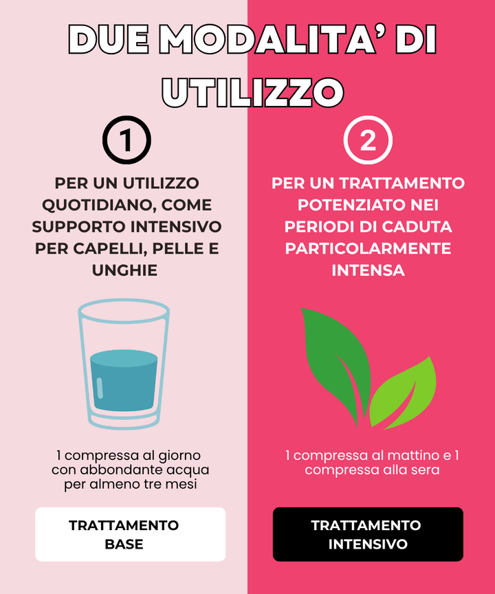 Capelli e Unghie URTO