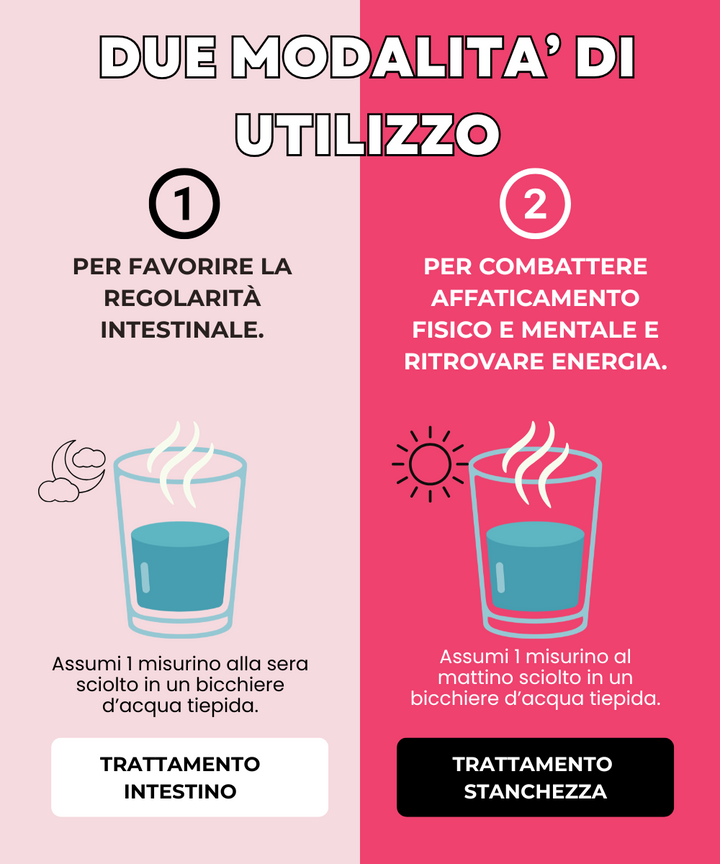 Ultra Magnesio 5 Fonti Plus