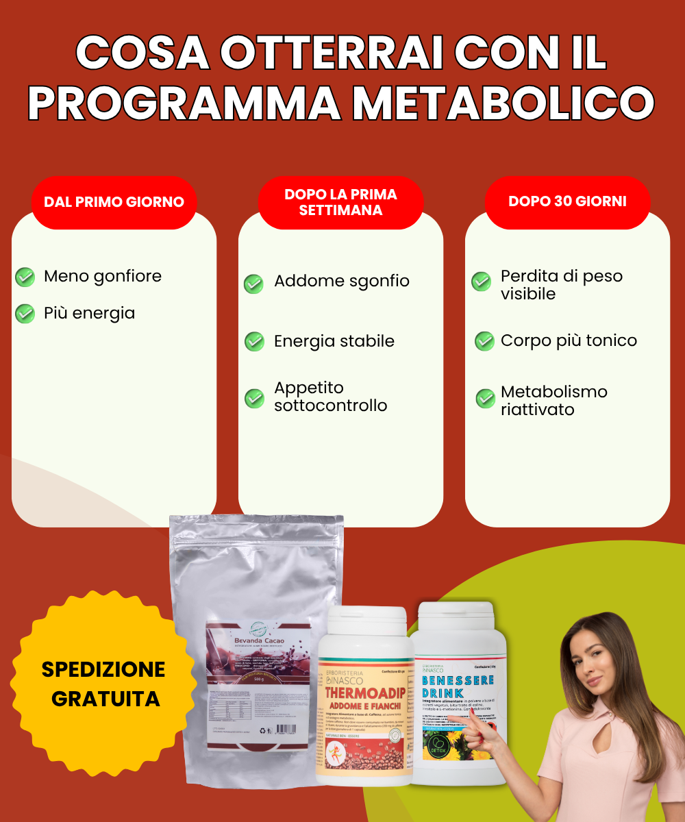 Programma Metabolico Rapid