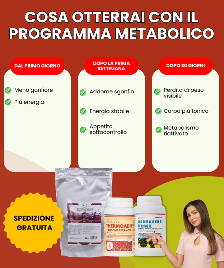 Programma Metabolico Rapid