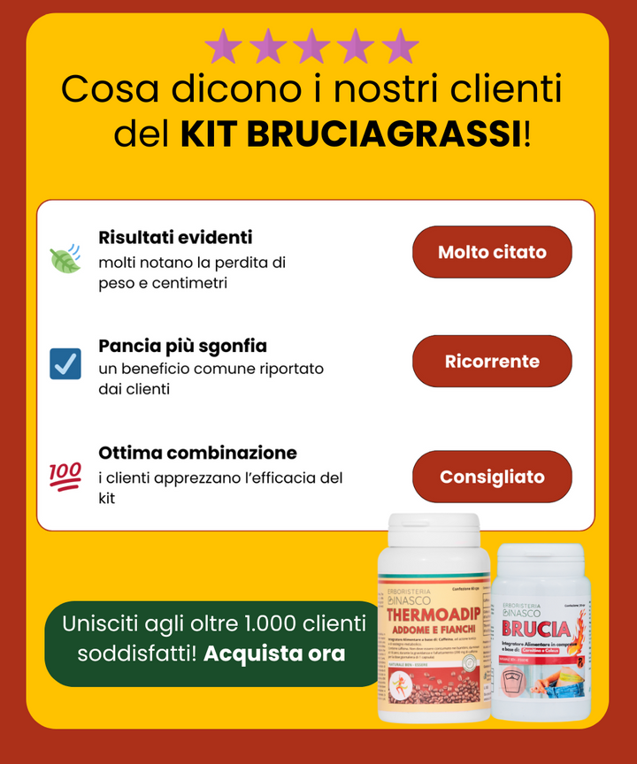 Kit Bruciagrassi