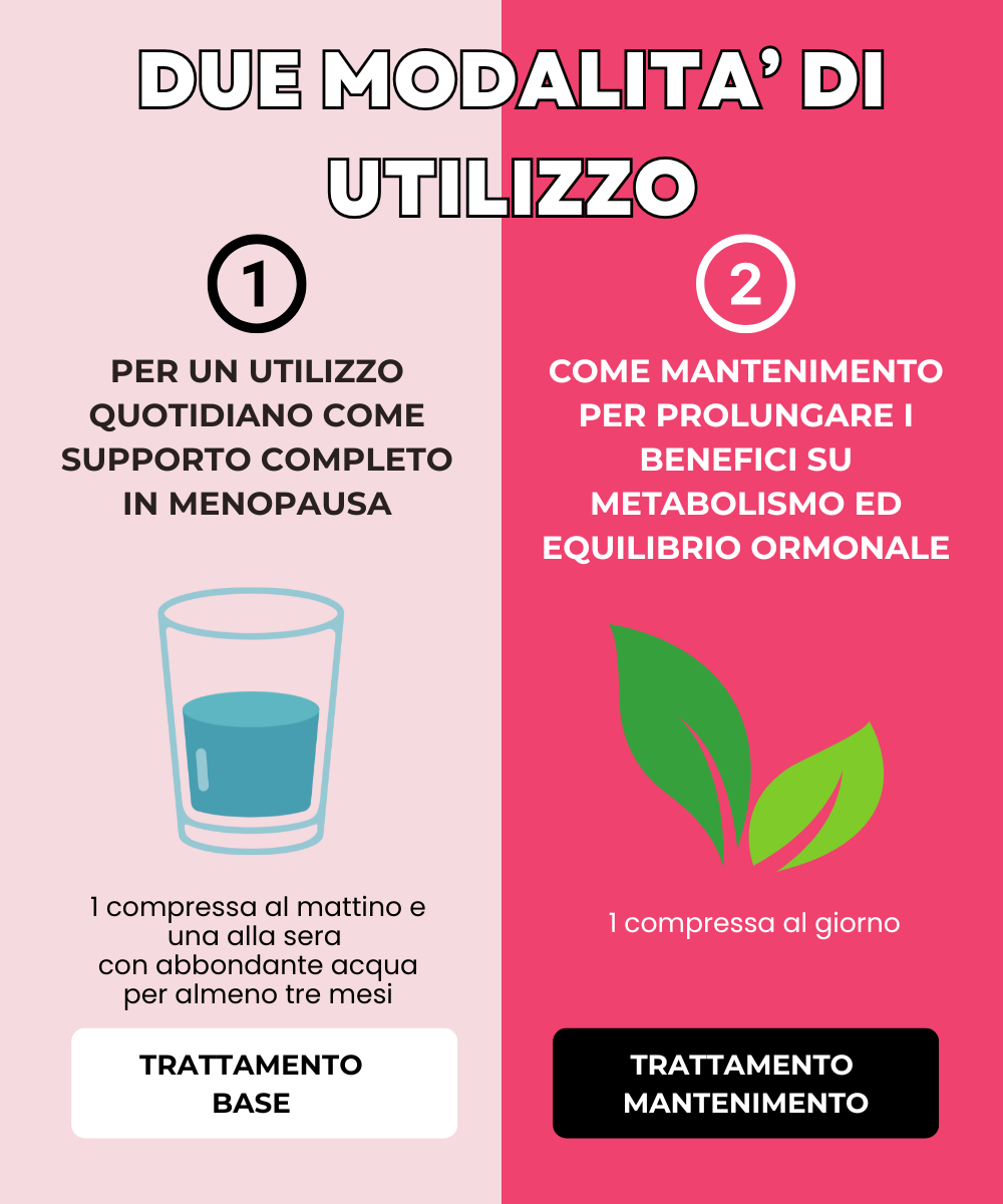 Benessere Menopausa