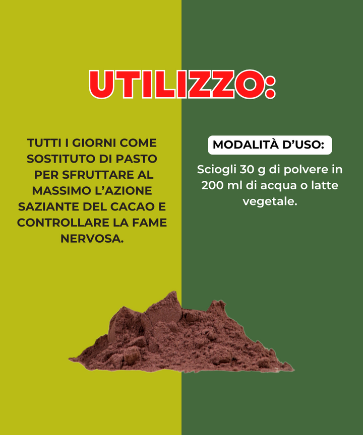 Bevanda cacao