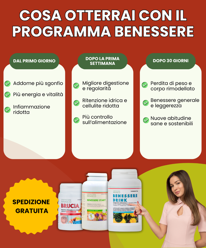 Programma Benessere