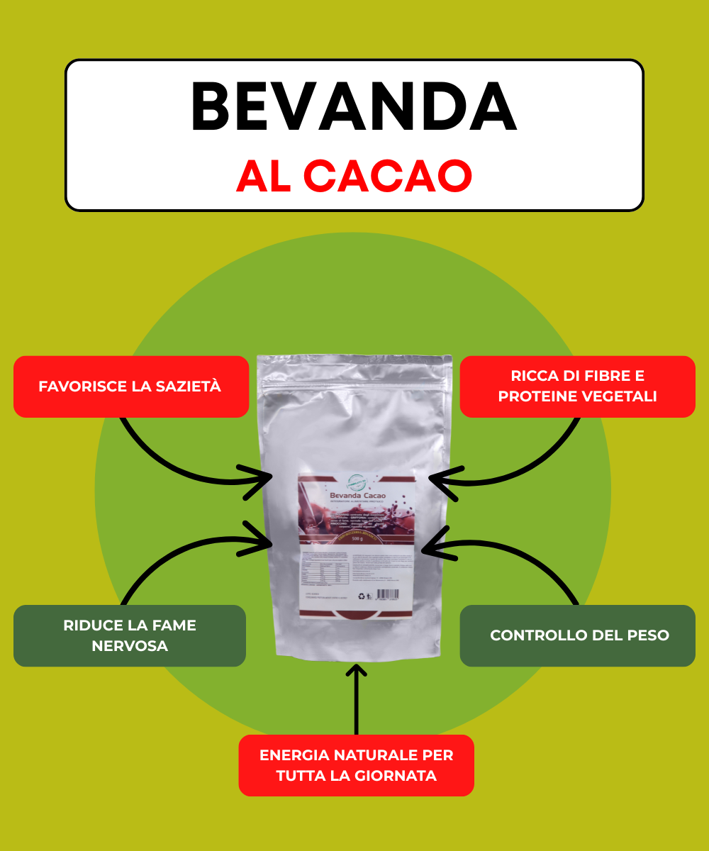 Bevanda cacao