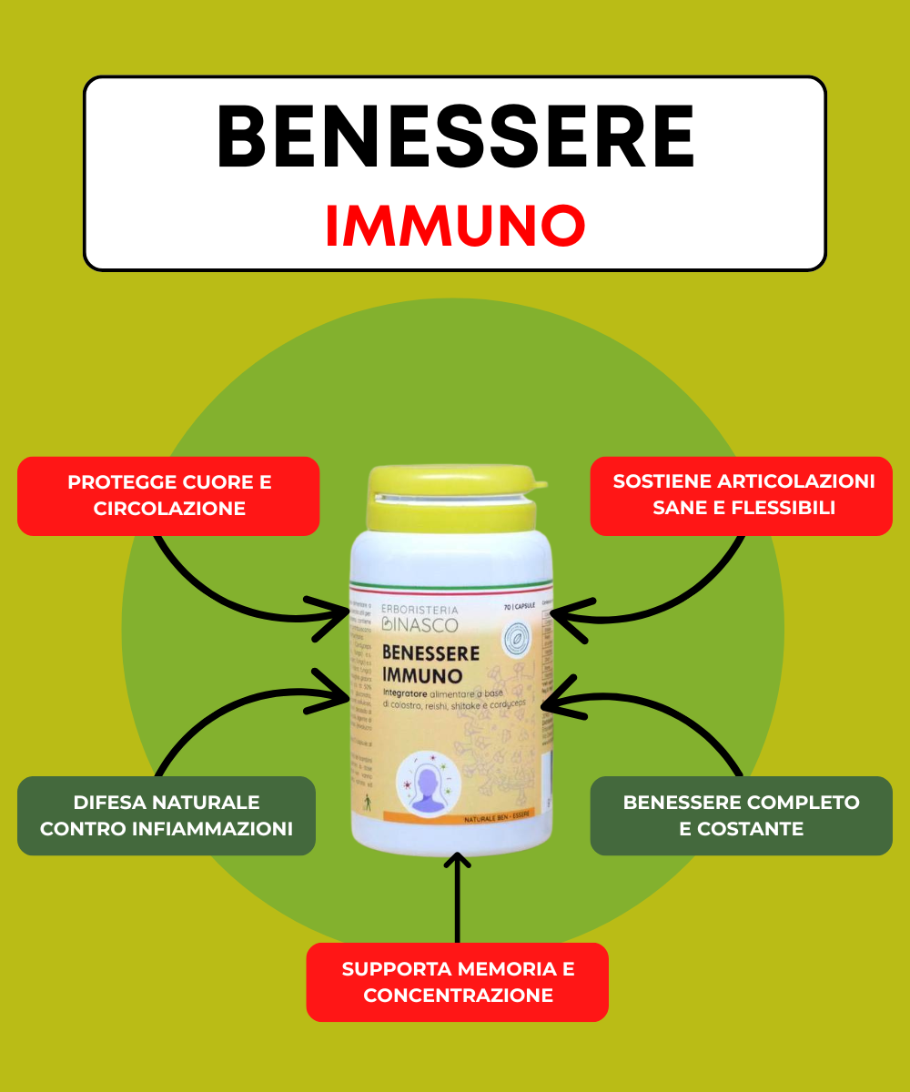 Benessere Immuno Capsule