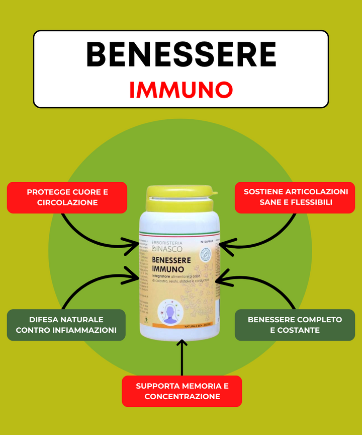 Benessere Immuno Capsule