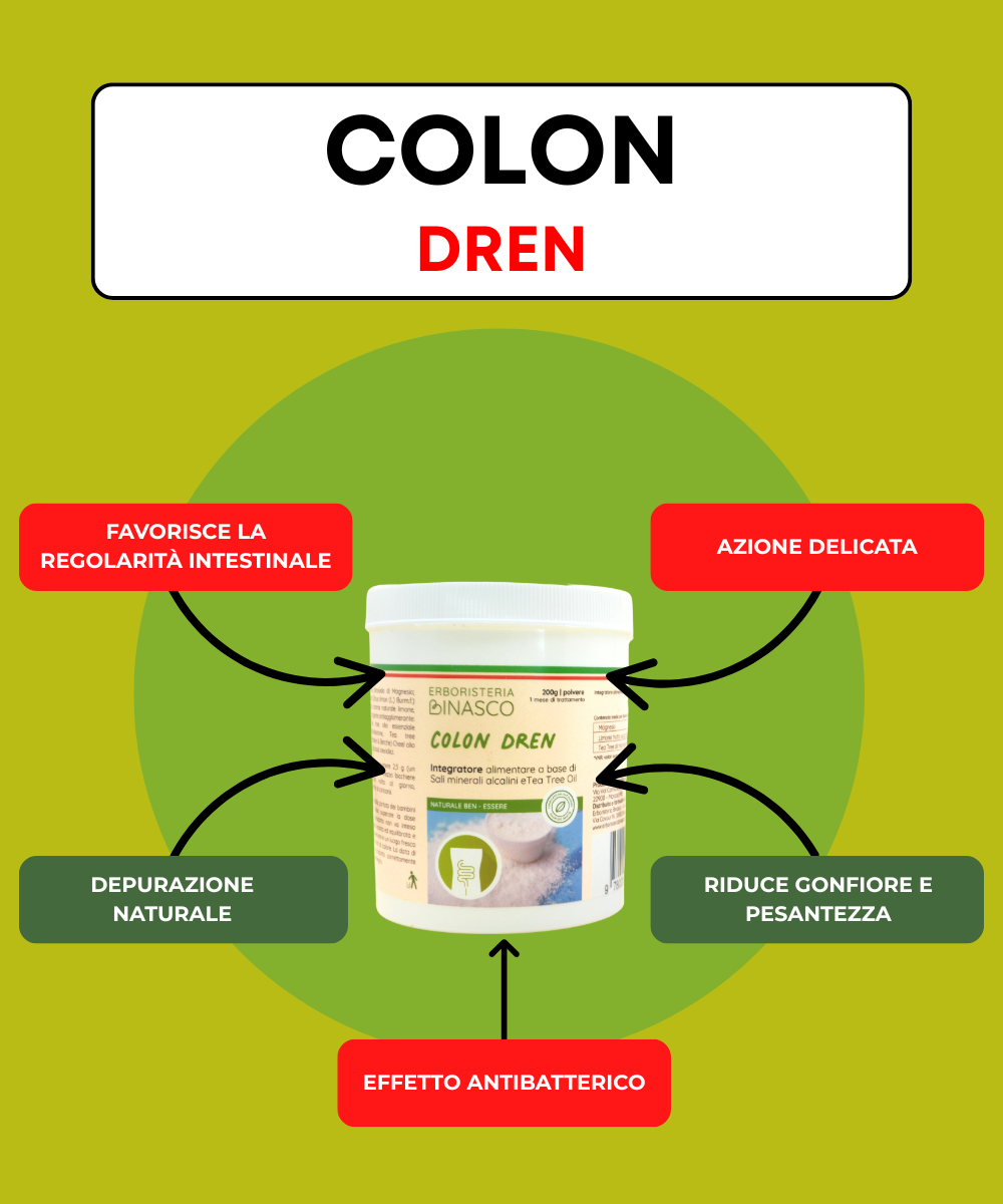 Colon Dren