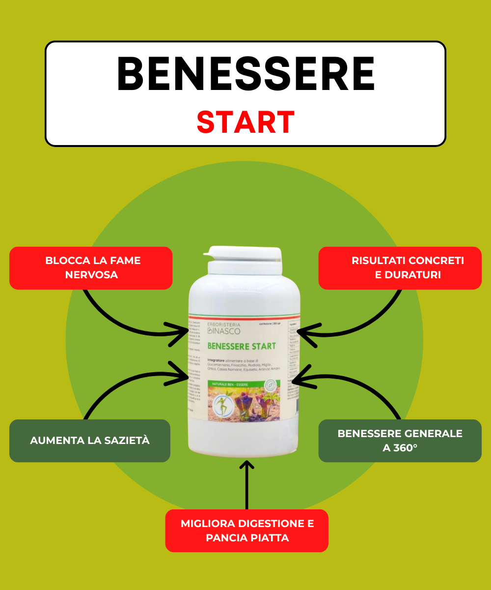 Benessere start