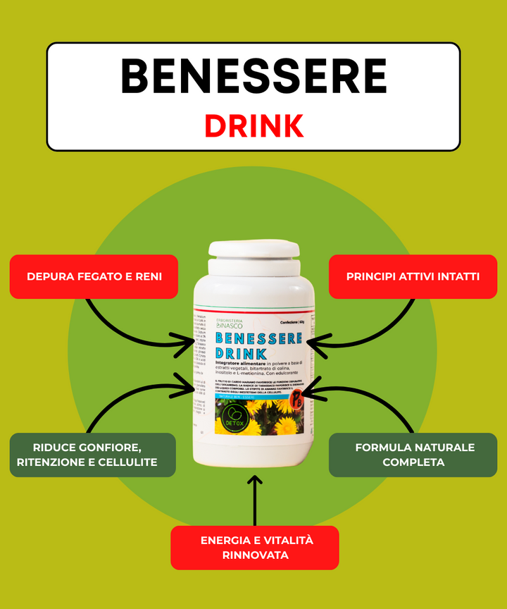 Benessere drink lime