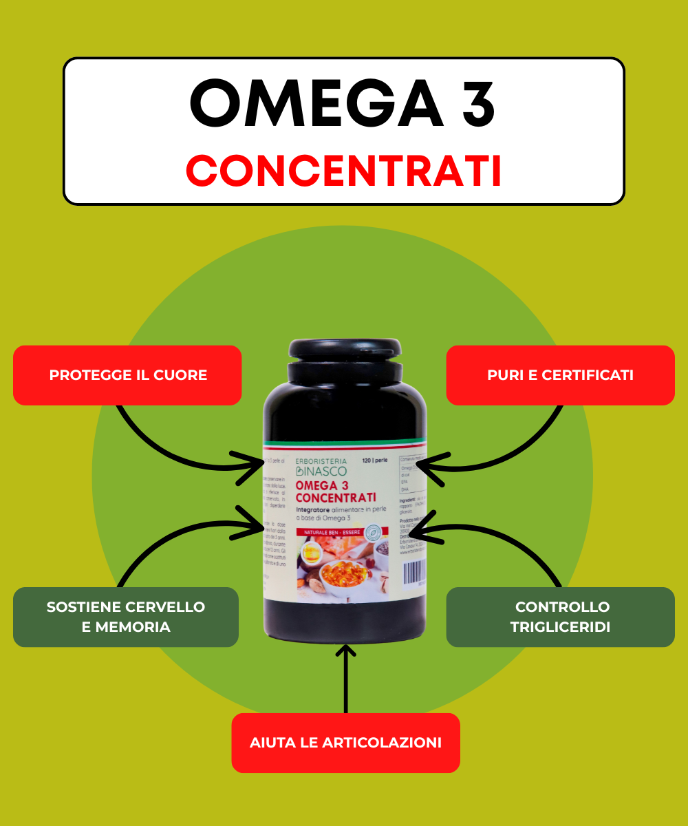Omega 3 Concentrati