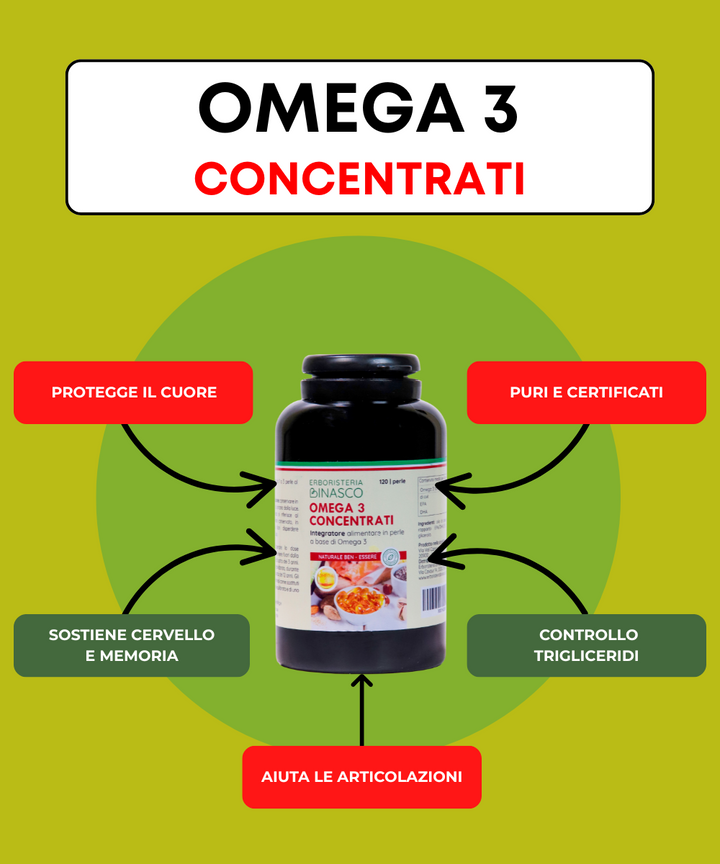 Omega 3 Concentrati