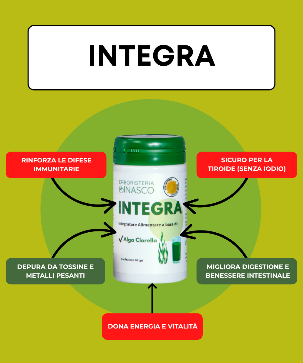 Integra