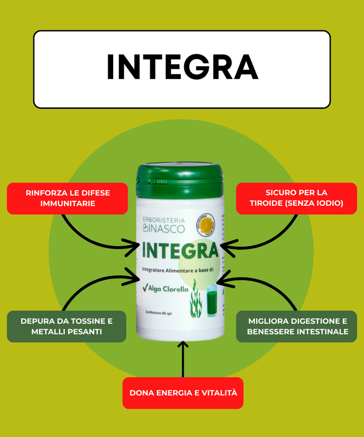 Integra