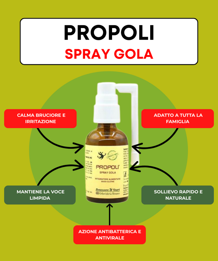 Propoli Spray Gola Argento
