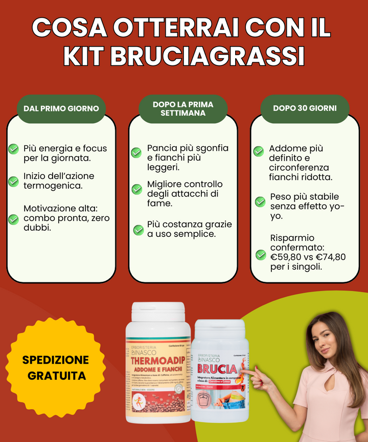 Kit Bruciagrassi