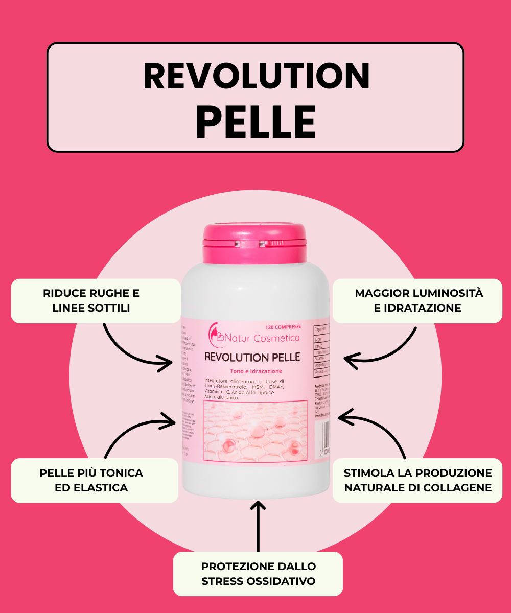 Revolution Pelle