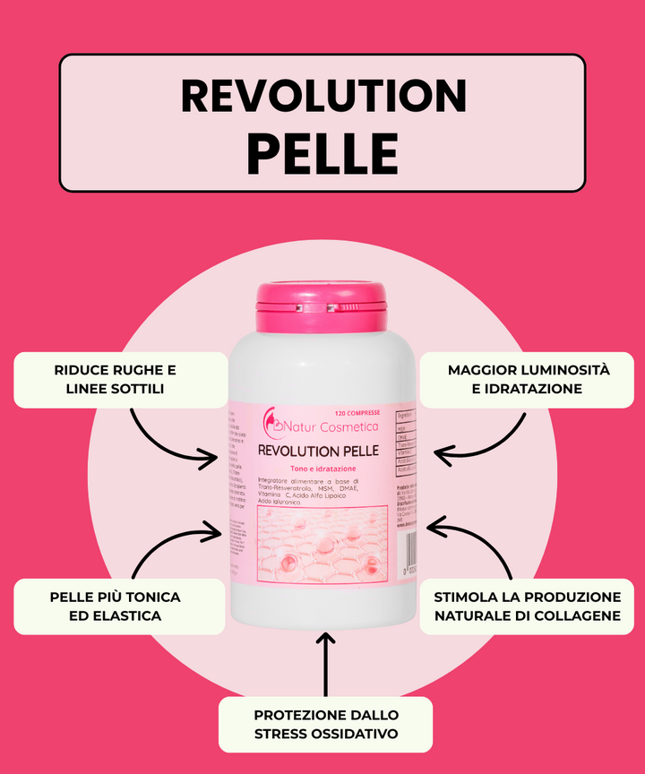 Revolution Pelle