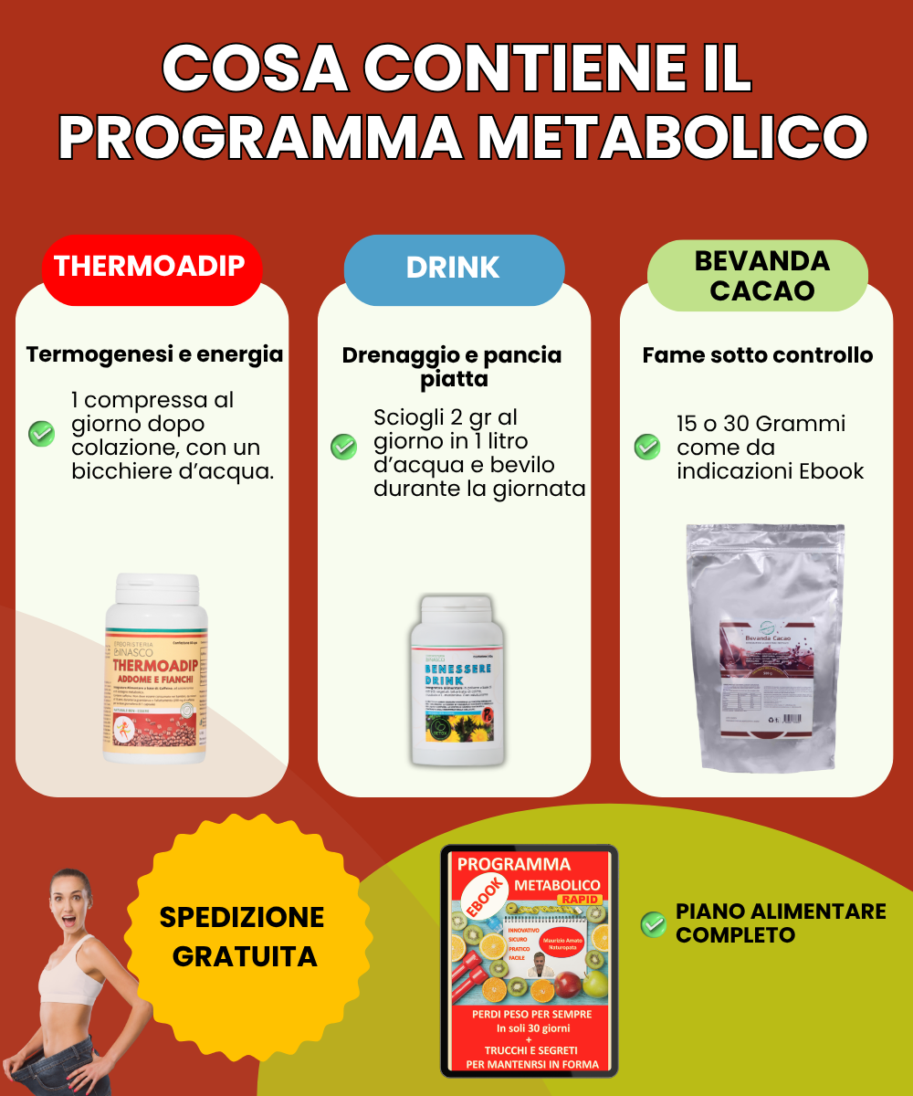 Programma Metabolico Rapid
