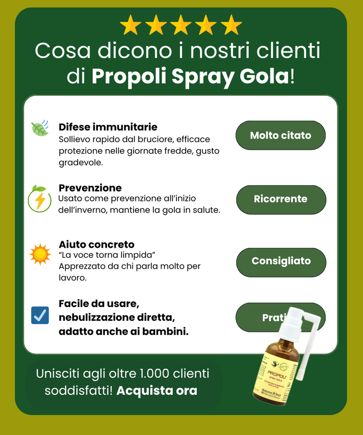 Propoli Spray Gola Argento