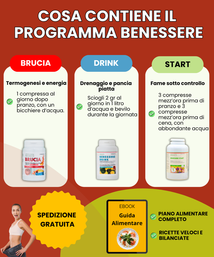 Programma Benessere