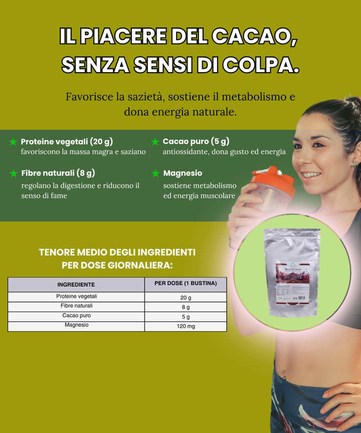 Bevanda cacao