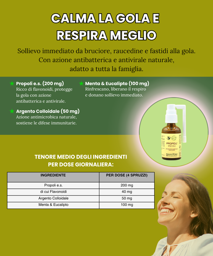 Propoli Spray Gola Argento
