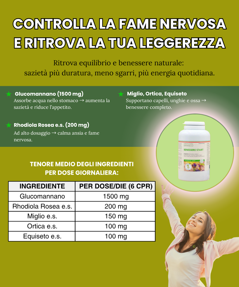 Benessere start