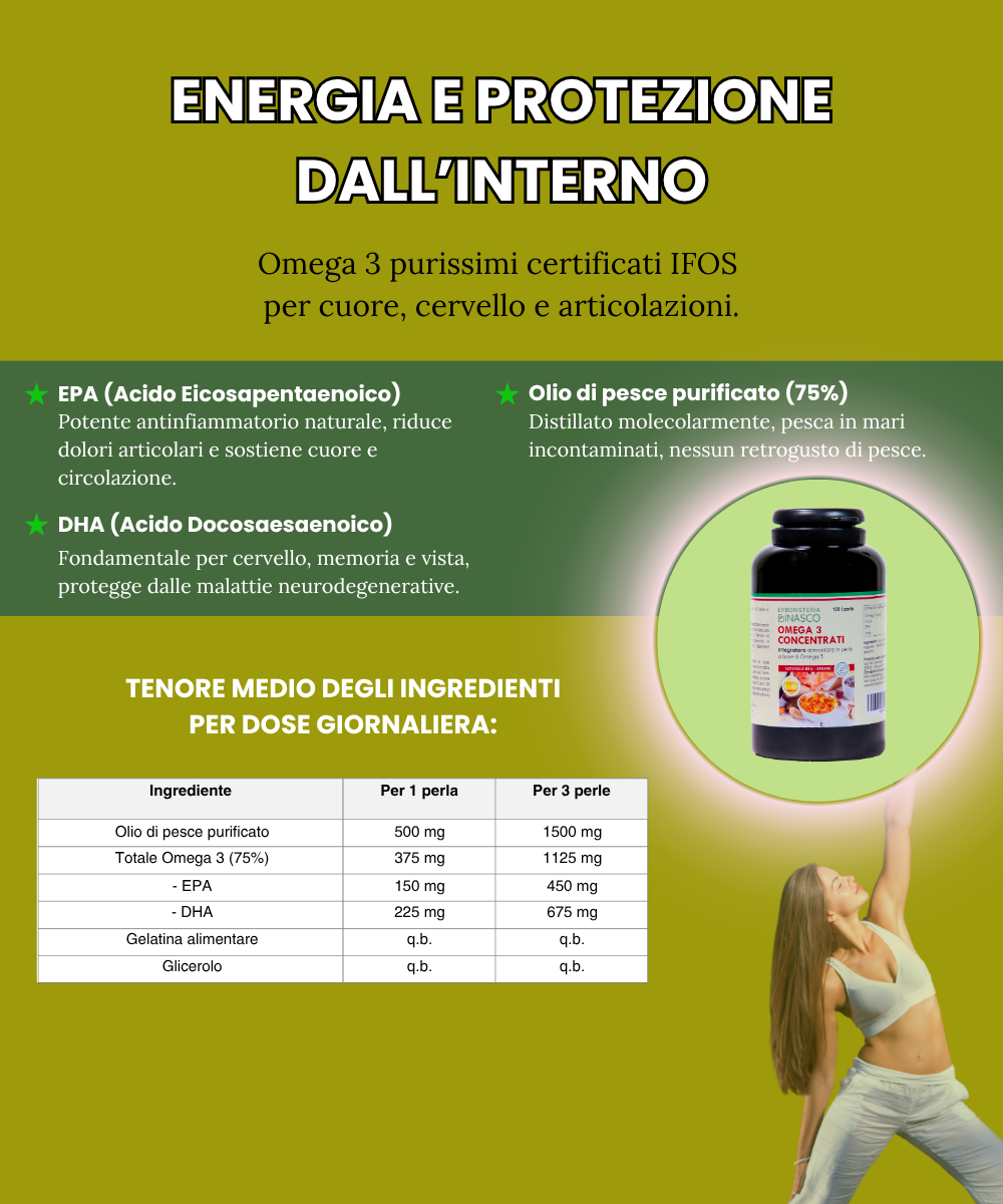Omega 3 Concentrati