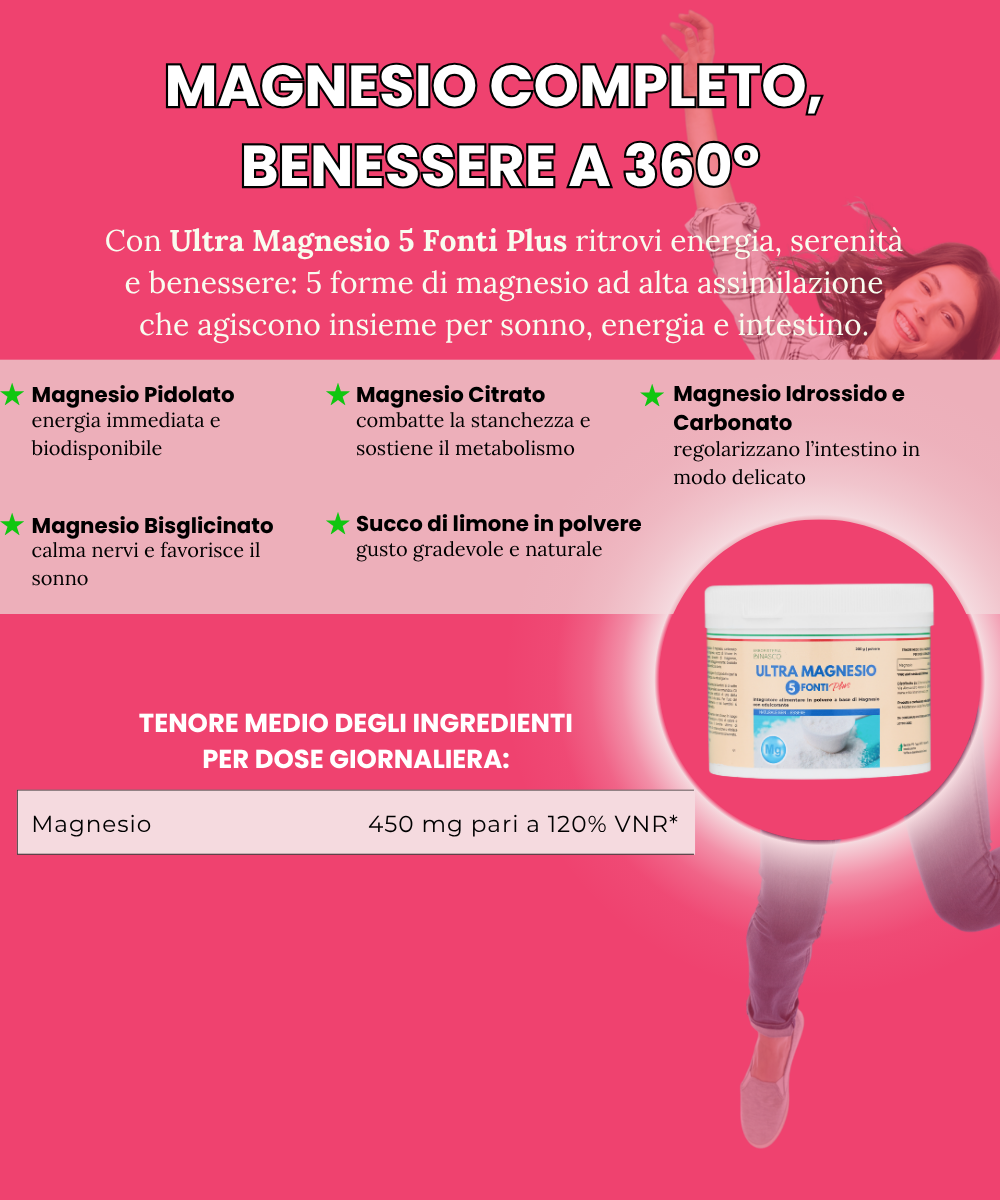Ultra Magnesio 5 Fonti Plus