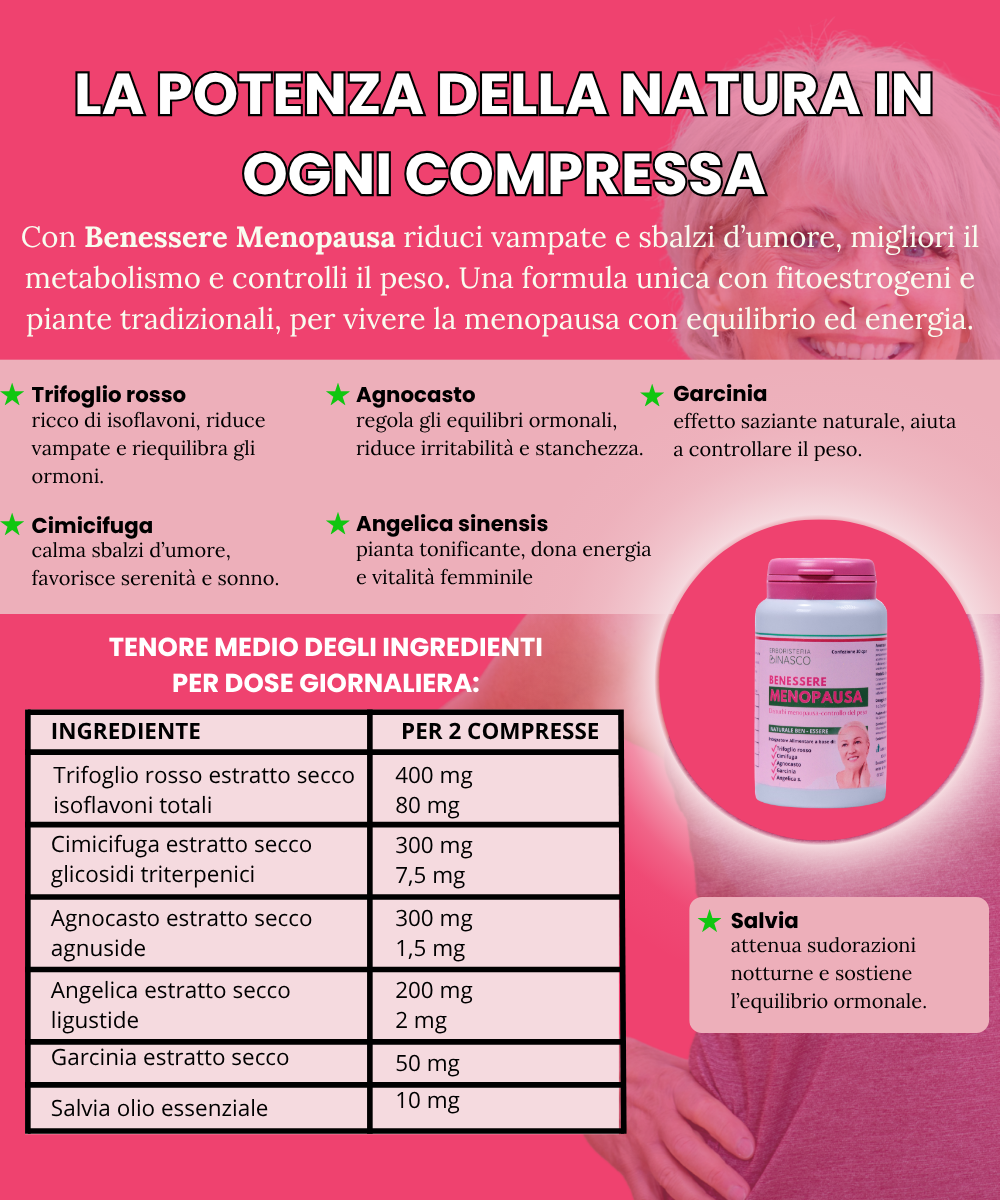 Benessere Menopausa