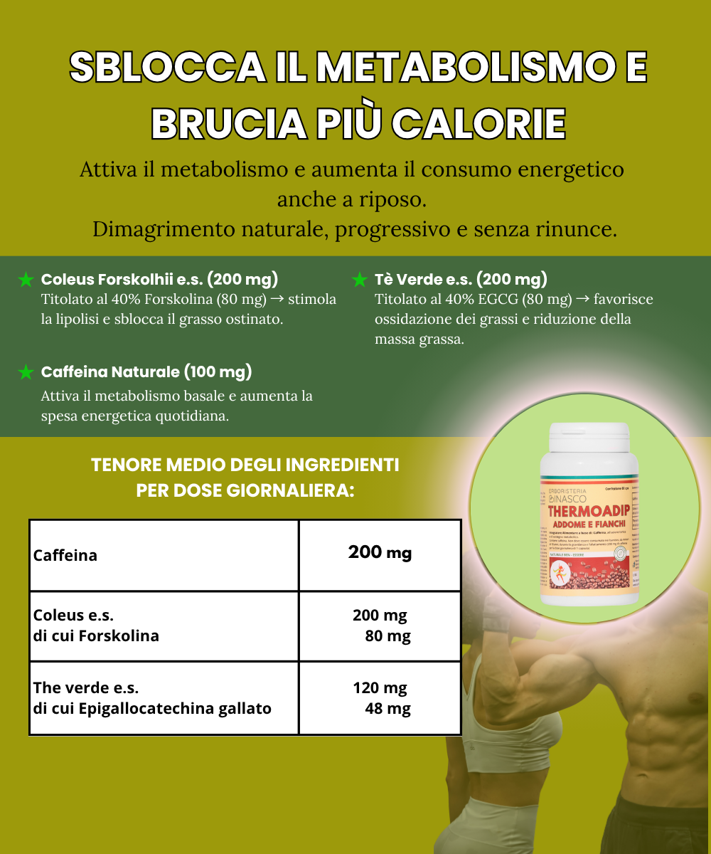Thermoadip addome fianchi