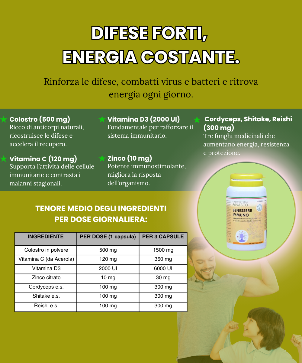Benessere Immuno Capsule