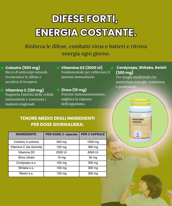 Benessere Immuno Capsule